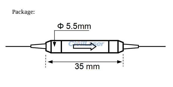 PM fiber isolator